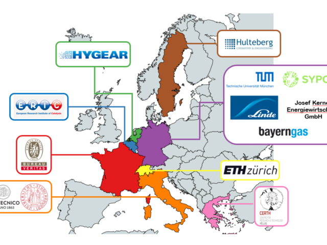 EReTech proposes to develop and validate at TRL 6 a transformative electrically heated reactor, together with the tailored catalyst for steam methane reforming, using a 250 kW unit. Based on SYPOX technology the reactor hosts ceramic supported structured catalyst, electrically heated by internal direct contact resistive heating elements. This allows achieving an energy efficiency close to 95%, i.e. nearly twice the value typical for gas-fired heat boxes, and a reactor volume that is two orders-of-magnitude smaller. As designed, the 250 kW reactor integrated with all required peripherals in a reforming skid will be used to produce approximately 400 kg/day of 99.999% pure H2. This is equivalent to the size of a commercially relevant biogas reforming plant for the decentralized production of renewable H2. The targeted design will allow to increase the power via parallelization, while scale-up will be conceptually targeted for larger capacities (>20 MW electrical input). EReTech?s final goal is to offer solutions for the decentralized market and for the decarbonization of existing or new centralized reforming plants.